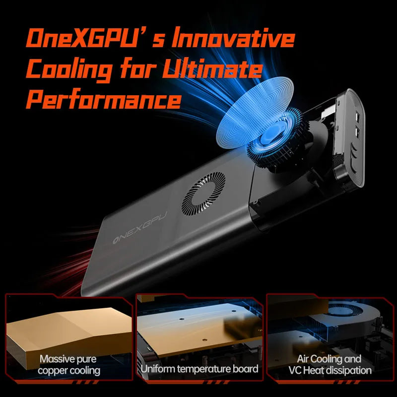 Onexplayer Newest External Gpu Onexgpu With storage 8GB GDDR6 AMD Radeon RX 760OMXT Mobile Graphics Expansion Dock Oculink USB 4