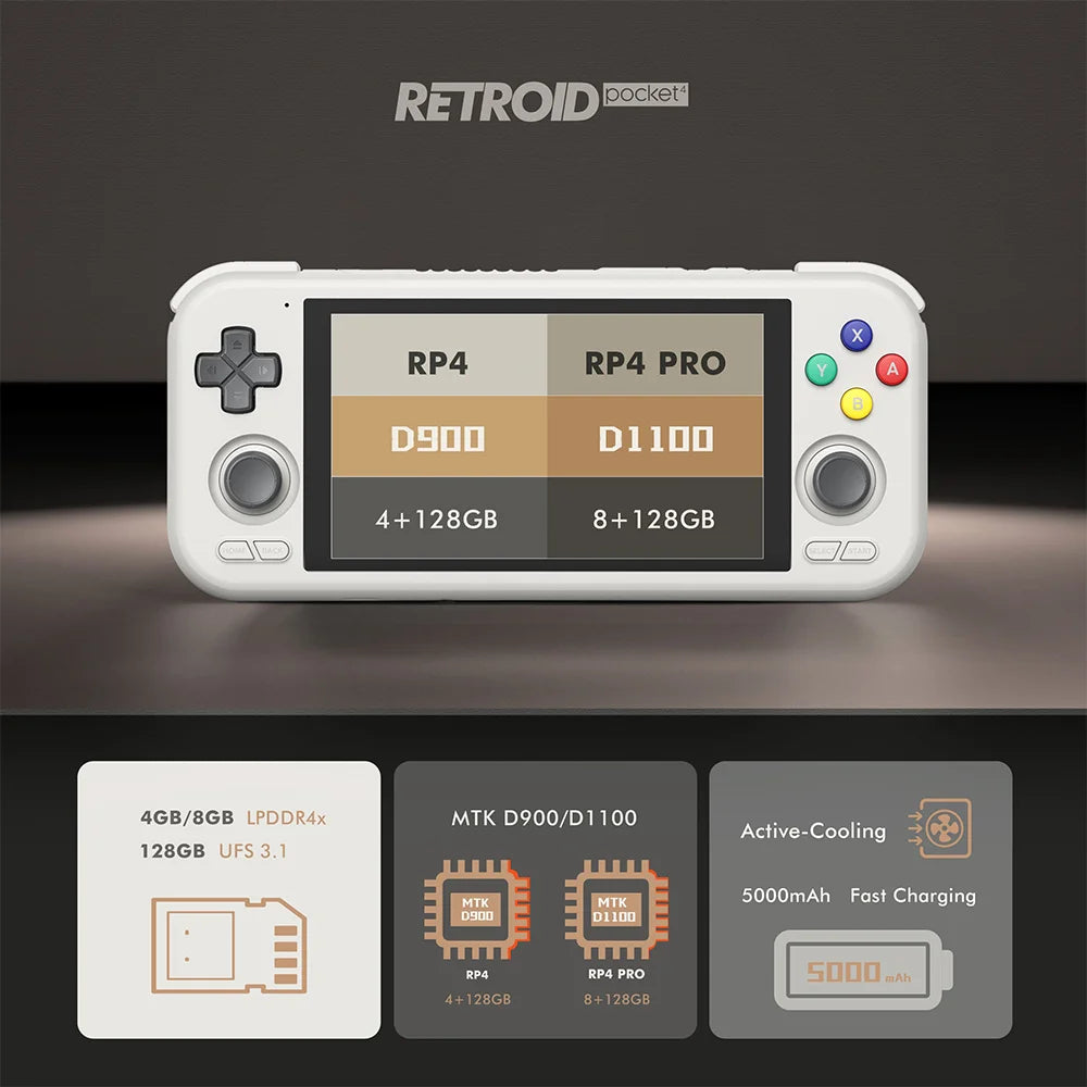 Retroid Pocket 4 / 4Pro Handheld Game Console 4.7Inch Touch Screen RAM 4GB/8GB WiFi 6.0 Bluetooth 5.2 5000mAh 3D Hall Sticks